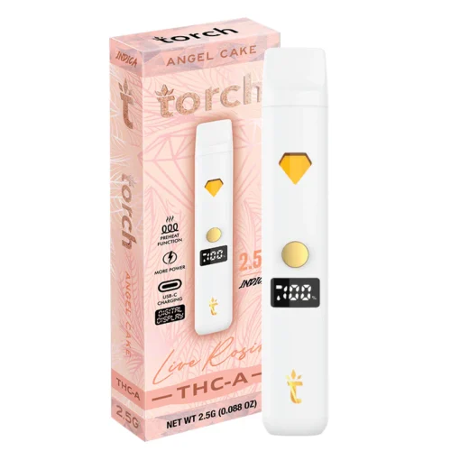 torch delta